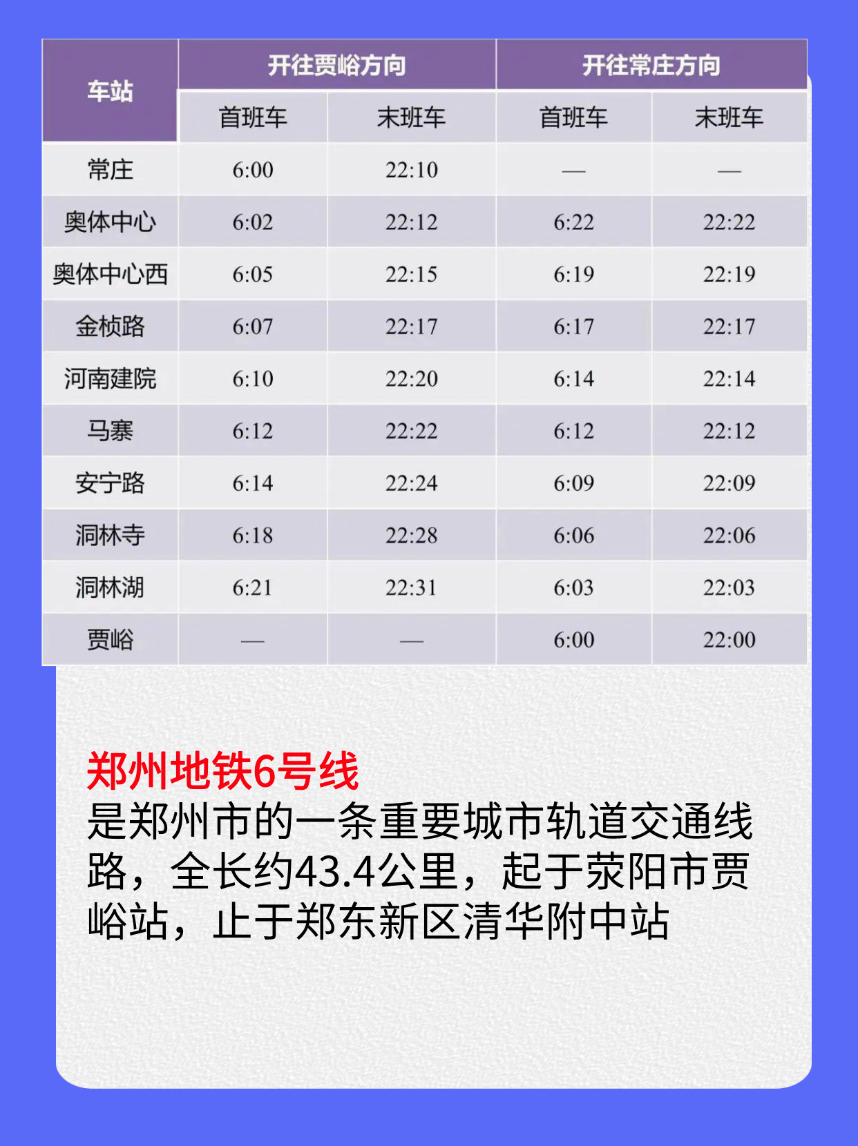 郑州地铁6号线最新动态，驶向未来的励志旅程启动