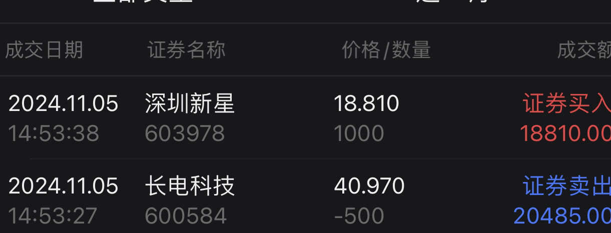 深圳新星行情，自然美景的心灵之旅探索