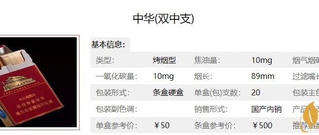中华双中支最新售价，家的温馨与烟草文化的交融