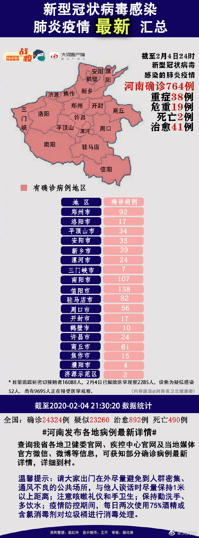 河南疫情最新通报，防疫新常态下的生活细节与应对策略