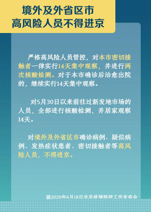 北京最新防控指南，守护你我他的健康安全壁垒💪📣