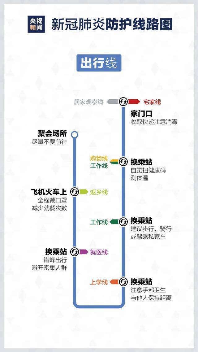 向塘最新疫情